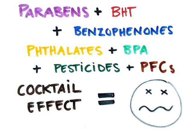 Sicuro Magazine interferenti endocrini