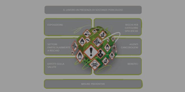 Come gestire le sostanze pericolose