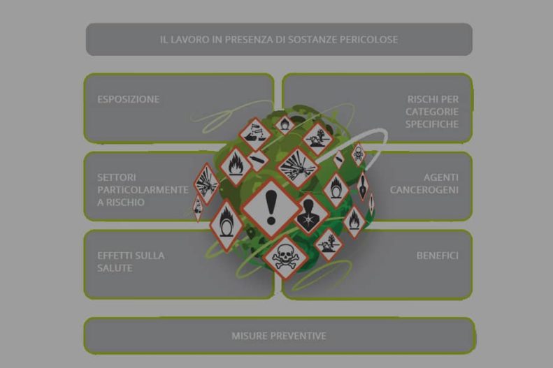 Come gestire le sostanze pericolose